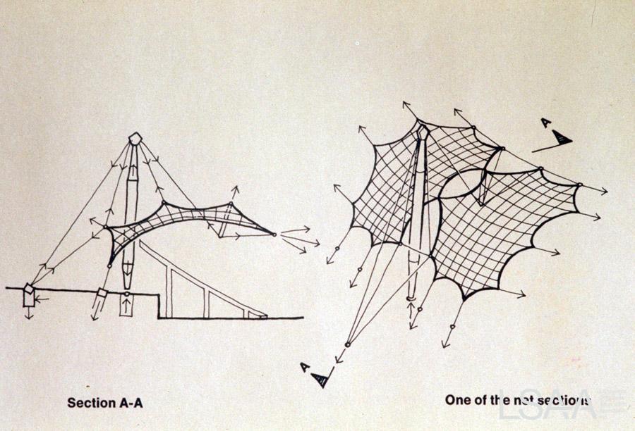 LSAAFreiOttocablenet005